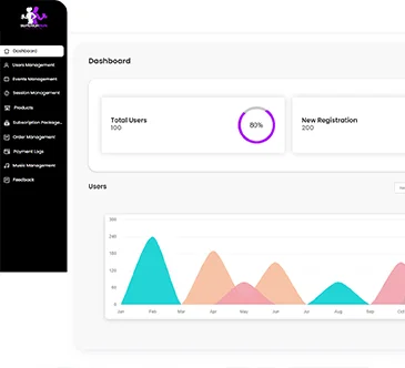 Ecom Portfolio 1