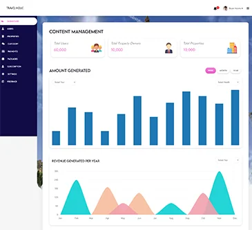 Ecom Portfolio 6